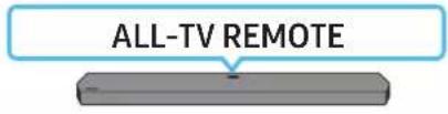 SAMSUNG HW-Q910A - Justera Soundbar-volymen med TV:ns fjärrkontroll - 9