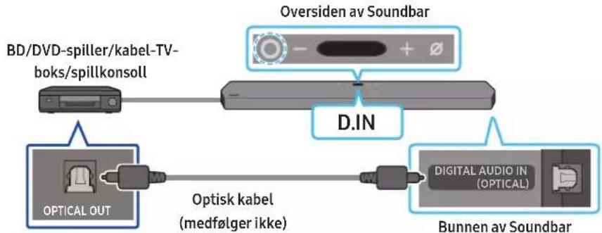 SAMSUNG HW-Q910A - Metode 2. Koble til med en optisk kabel - 1