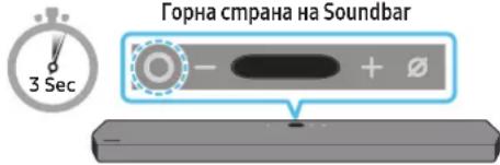 SAMSUNG HW-Q910A - Първи стъпки с Amazon Alexa (Вградена Alexa) - 2