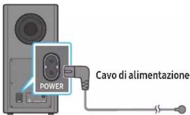 SAMSUNG HW-Q910A - Collegamento del cavo di alimentazione e delle unità - 1