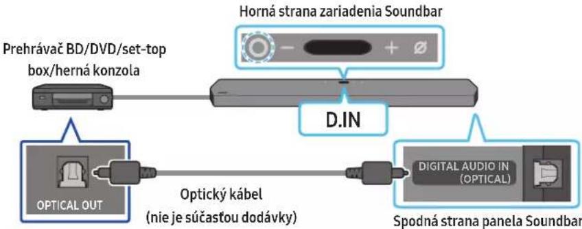 SAMSUNG HW-Q910A - Spôsob 2. Pripojenie pomocou optického kábla - 1