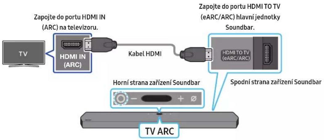 SAMSUNG HW-Q910A - Připojení televizoru, který podporuje HDMI ARC (Audio Return Channel) - 1