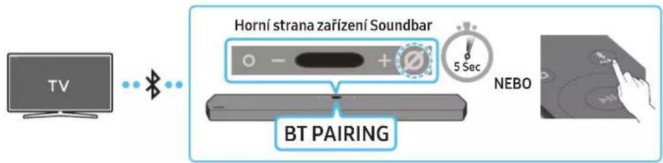 SAMSUNG HW-Q910A - Metoda č. 1. Připojení přes Bluetooth - 1