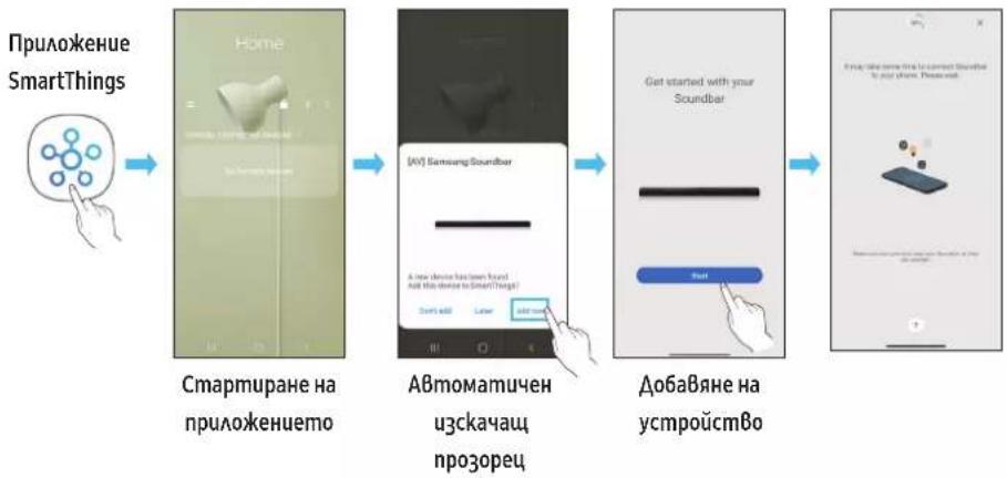 SAMSUNG HW-Q910A - Първоначално свързване - 1