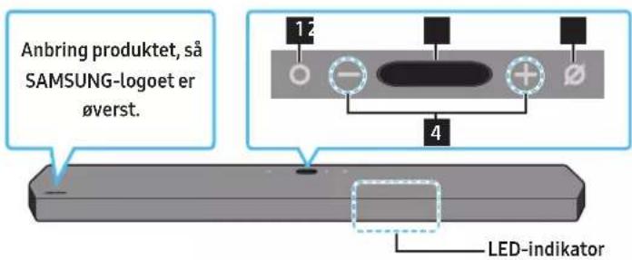 SAMSUNG HW-Q910A - Toppanel på Soundbar - 1