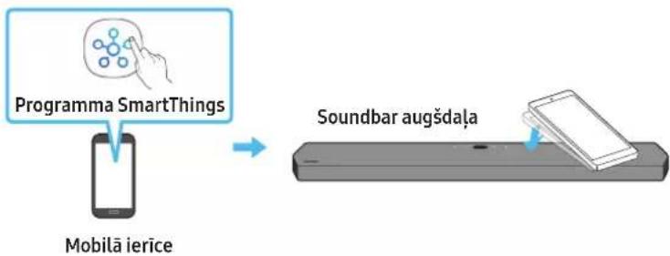 SAMSUNG HW-Q910A - Funkcijas Tap Sound lietošana - 1