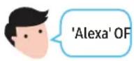 SAMSUNG HW-Q910A - Aan de slag met Amazon Alexa (ingebouwde Alexa) - 1