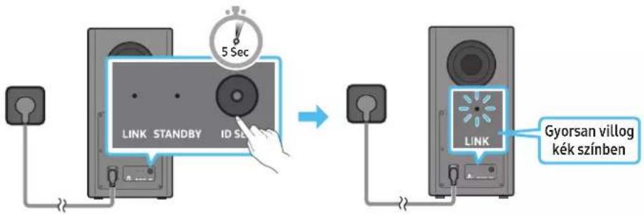 5 Sec LINK STANDBY ID SE LINK Gyorsan villog kék színben