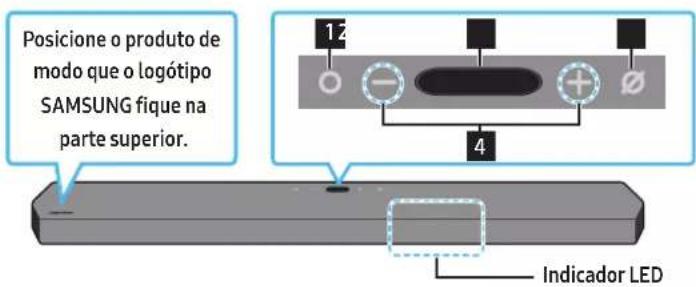 SAMSUNG HW-Q910A - Painel superior do Soundbar - 1