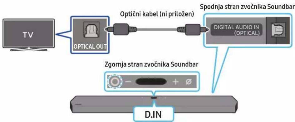 SAMSUNG HW-Q910A - DÔLEŽITÉ POZNÁMKY K SERVISU - 1