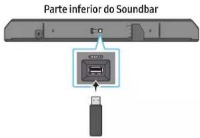 SAMSUNG HW-Q910A - Atualização por USB - 1