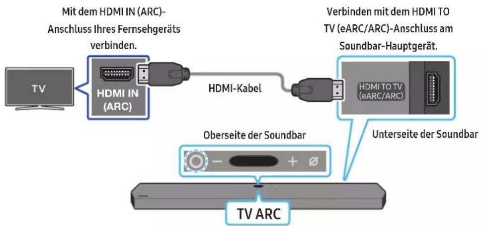 SAMSUNG HW-Q910A - Anschließen des Fernsehgeräts, welches HDMI ARC (Audio Return Channel) unterstützt - 1