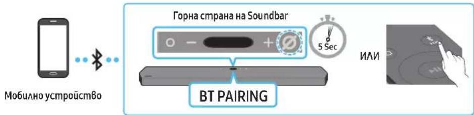 SAMSUNG HW-Q910A - Memog 1. СВързване през Bluetooth - 1