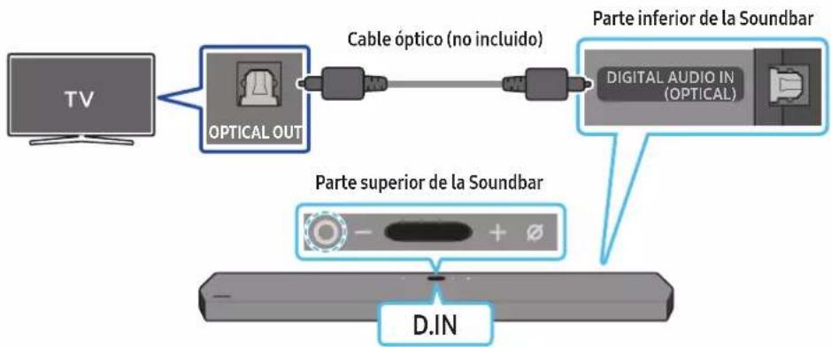 SAMSUNG HW-Q910A - OBVESTILO O ODPRTOKODNI LICENCI - 1
