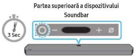 SAMSUNG HW-Q910A - Noțiuni de bază despre Amazon Alexa (Alexa încorporat) - 2
