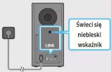 SAMSUNG HW-Q910A - Przed wykonaniem poniższej procedury ręcznego podłączania: - 5