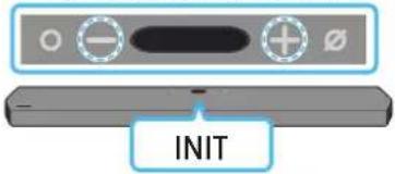 SAMSUNG HW-Q910A - Inicjalizacja - 1