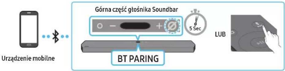 SAMSUNG HW-Q910A - Metoda 1. Połączenie przez Bluetooth - 1