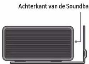 SAMSUNG HW-Q910A - Plaats de muurmontagegids tegen de muur. - 6