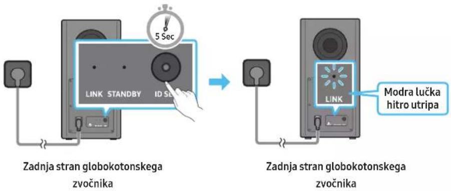 SAMSUNG HW-Q910A - Preden izvedete spodnji postopek ročnega priklopa: - 1