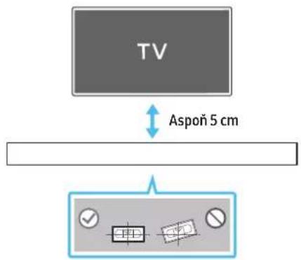 SAMSUNG HW-Q910A - Súčasti nástennej montáže - 5