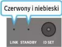 SAMSUNG HW-Q910A - Przed wykonaniem poniższej procedury ręcznego podłączania: - 8