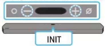 SAMSUNG HW-Q910A - Initializare - 1
