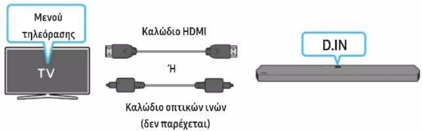 Μενού τηλεόρασης TV Καλώδιο HDMI 'Η Καλώδιο οπτικών ινών (δεν παρέχεται) D.IN