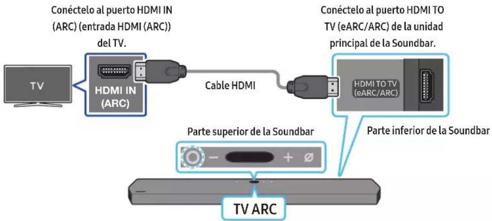 Conéctelo al puerto HDMI IN (ARC) (entrada HDMI (ARC)) del TV. HDMI IN (ARC) Cable HDMI Conéctelo al puerto HDMI TO TV (eARC/ARC) de la unidad principal de la Soundbar. HDMI TO TV (eARC/ARC) Parte superior de la Soundbar Parte inferior de la Soundbar TV ARC