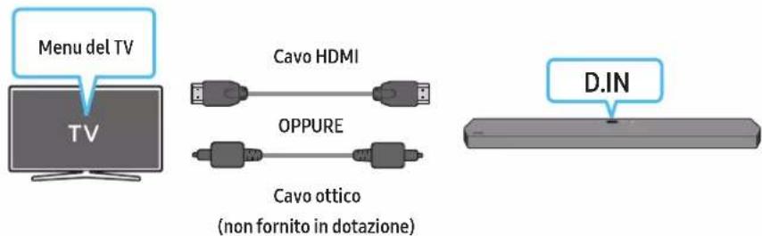 SAMSUNG HW-Q910A - Utilizzo della funzione Q-Symphony - 1