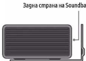 SAMSUNG HW-Q910A - Компоненти за стенен монтаж - 6