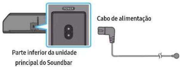 SAMSUNG HW-Q910A - Ligar a alimentação e as unidades - 2