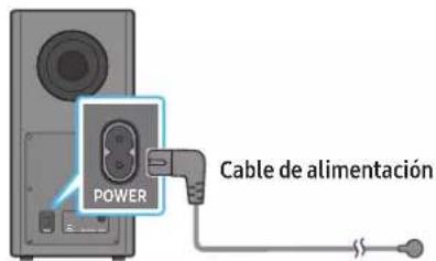 POWER Cable de alimentación
