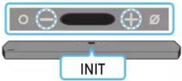 SAMSUNG HW-Q910A - Initialisation - 1