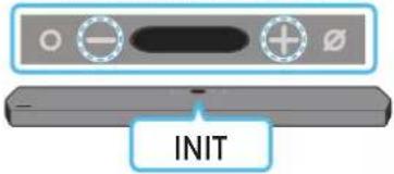 SAMSUNG HW-Q910A - Initialisatie - 1