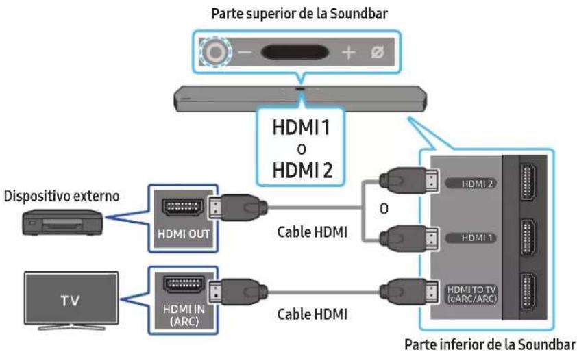 SAMSUNG HW-Q910A - Lista de comprobación previa a la conexión - 1