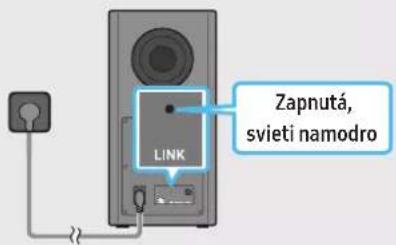 SAMSUNG HW-Q910A - Pripojenie k elektrickej sieti a zariadeniam - 1