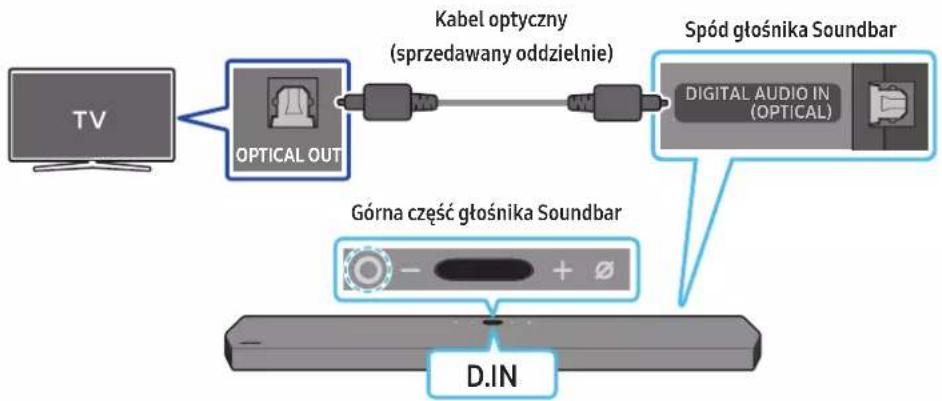 SAMSUNG HW-Q910A - Active Voice Amplifier (AVA) - 1