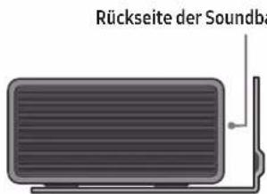 SAMSUNG HW-Q910A - Komponenten der Wandhalterung - 10