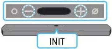 SAMSUNG HW-Q910A - Inizializzazione - 1