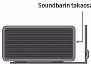 SAMSUNG HW-Q910A - Aseta seinäkiinnitin seinäpintaa vasten. - 6
