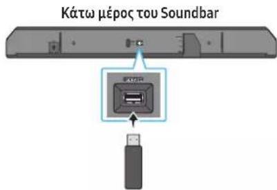 Κάτω μέρος του Soundbar