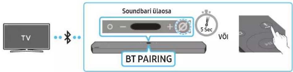SAMSUNG HW-Q910A - meetod. Bluetoothi kaudu ühendamine - 1