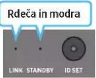 SAMSUNG HW-Q910A - Preden izvedete spodnji postopek ročnega priklopa: - 8