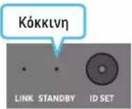 SAMSUNG HW-Q910A - Πριν από τη μη αυτόματη σύνδεση, ακολουθήστε την εξής διαδικασία: - 7