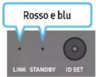 SAMSUNG HW-Q910A - Prima di eseguire la procedura di collegamento manuale: - 6
