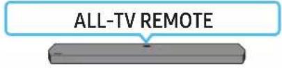 SAMSUNG HW-Q910A - Ρύθμιση της έντασης ήχου του Soundbar με τηλεχειριστήριο τηλεόρασης - 9