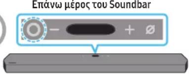 Επανω μέρος του Soundbar - + Ø