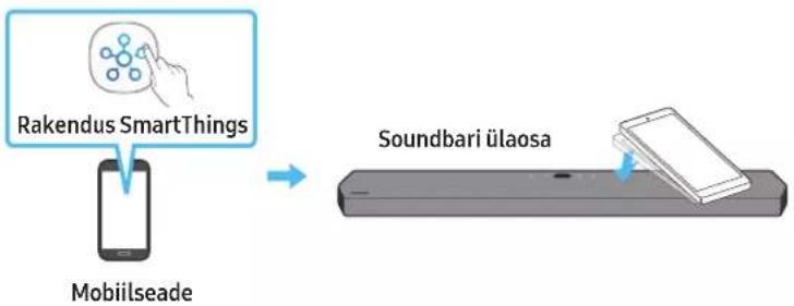 SAMSUNG HW-Q910A - Tap Soundi kasutamine - 1