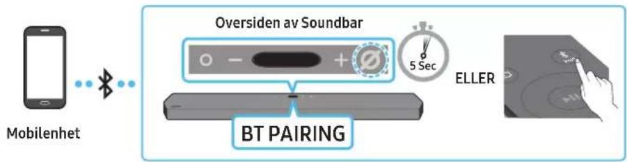 SAMSUNG HW-Q910A - Metode 1. Koble til via Bluetooth - 1
